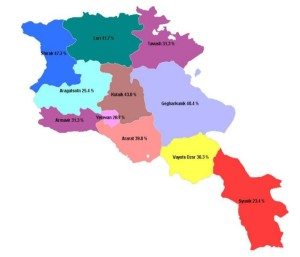 nanore-unicef nanore unicef 300x257 New Report on Armenia Poverty Rate Worries UNICEF